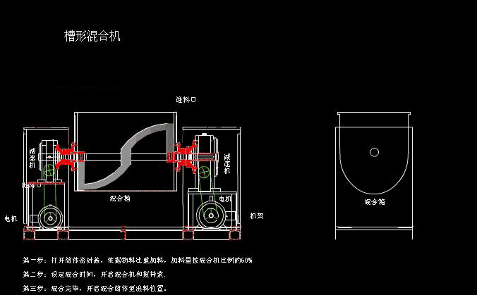 槽形混合機(jī).gif